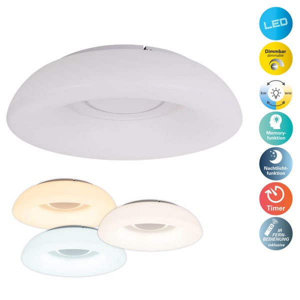 LED Deckenleuchte mit Dimmfunktion, Memory Funktion, Nachtlichtfunktion, Timer und Infrarot Fernbedienung inklusive