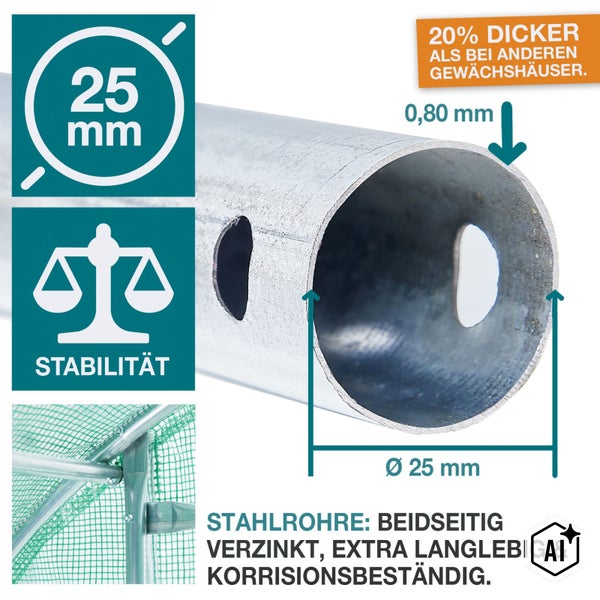 Verzinktes Stahlrohr mit 25 Millimeter Durchmesser und 0,80 Millimeter Wandstärke für hohe Stabilität bei Gewächshäusern.