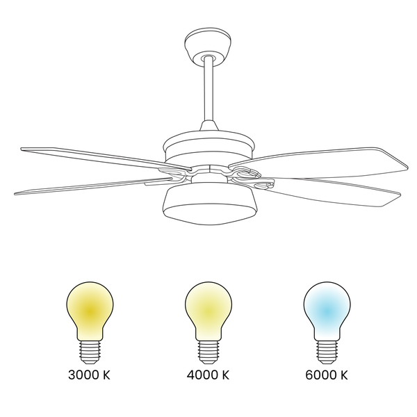 Deckenventilator mit Licht LOGAN mit Fernbedienung Weiß