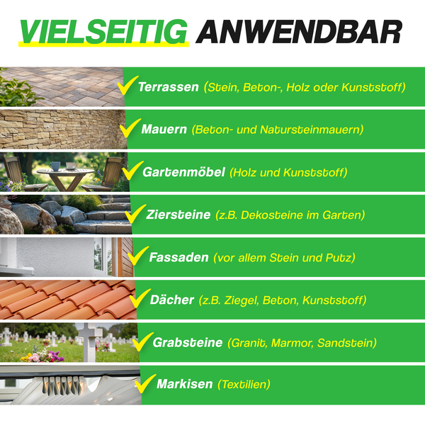 Übersicht der vielseitigen Einsatzbereiche für Gartenpflegeprodukte wie Terrassen, Mauern, Gartenmöbel, Ziersteine, Fassaden, Dächer und Grabsteine.