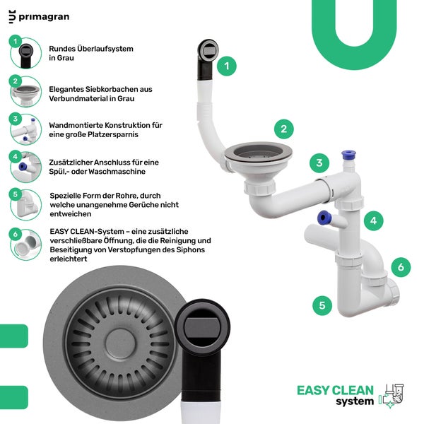 Übersicht des Spülbeckensystems mit Überlauf, Siebkorbventil, wandmontierter Konstruktion, Geräteanschluss und Reinigungsöffnung