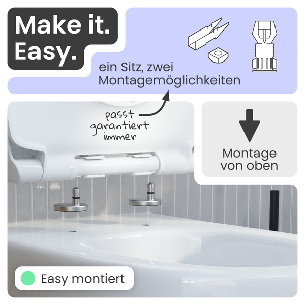 Illustration eines Toilettensitzes mit zwei verschiedenen Montagemöglichkeiten