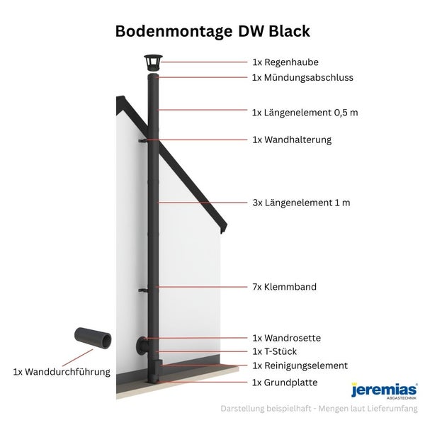 Schwarzer doppelwandiger Edelstahlschornstein Jeremias Bodenmontage DW Black mit beschrifteten Komponenten und Jeremias Logo.