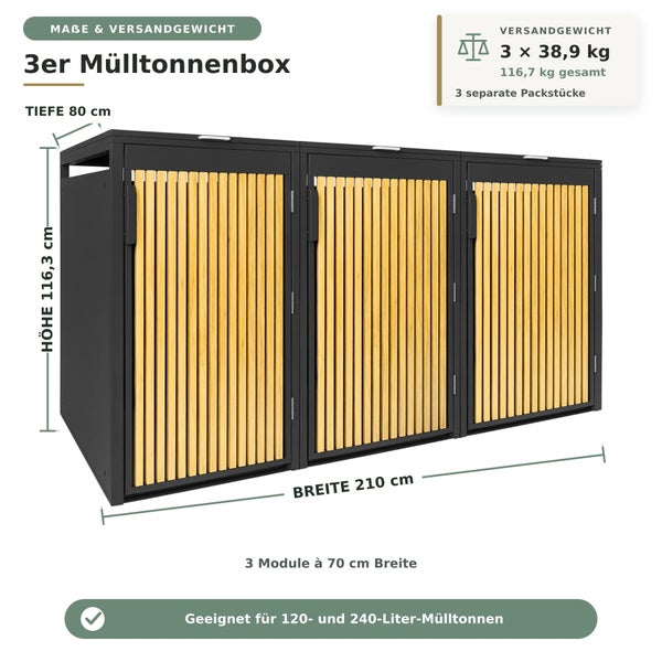 Anthrazitfarbene Box für drei Mülltonnen, Holzlamellen. 210 mal 116,3 mal 80 Zentimeter. Für 120 und 240 Liter. Gewicht 116,7 Kilogramm.
