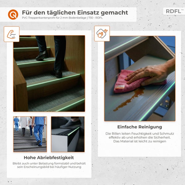 PVC Treppenkantenprofil RDFL für 2 Millimeter Bodenbeläge auf einer Treppe, zeigt einfache Reinigung und hohe Abriebfestigkeit. Quest Logo.