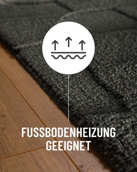 Badematte mit weichem Flor, rutschfester TPE-Rückseite, waschbar bei 30 Grad und für Allergiker geeignet.