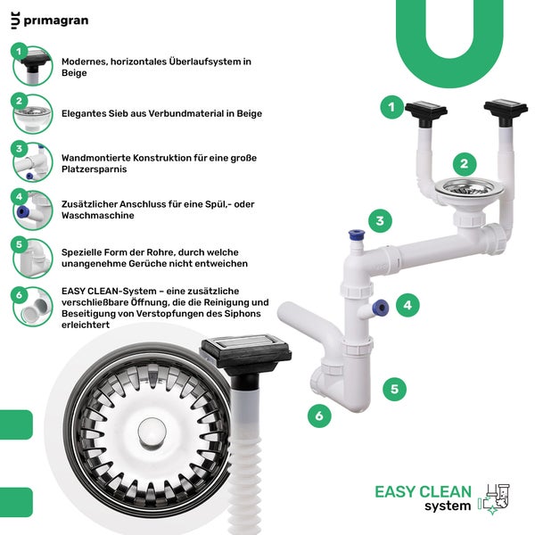 Detailansicht eines Spültischsiphons mit horizontalem Überlaufsystem, Sieb, Wandmontage, zusätzlichem Anschluss und EASY CLEAN System