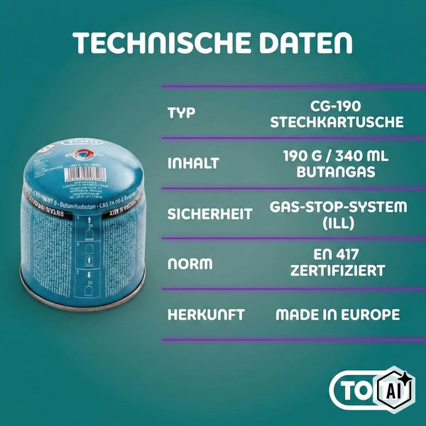 Technische Daten der CG 190 Stechkartusche mit 190 Gramm Butangas Gas Stop System und Norm EN 417 Zertifizierung hergestellt in Europa von Tom.