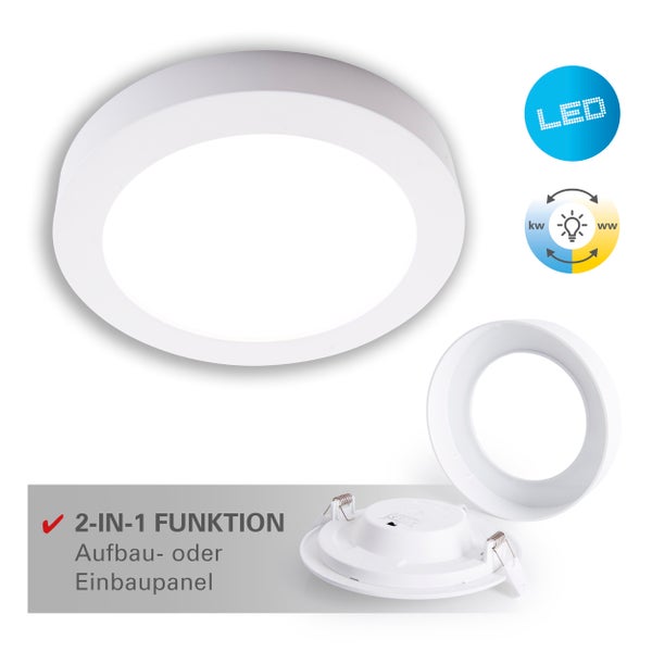 LED Panel Leuchte zur Aufputz- oder Einbaumontage