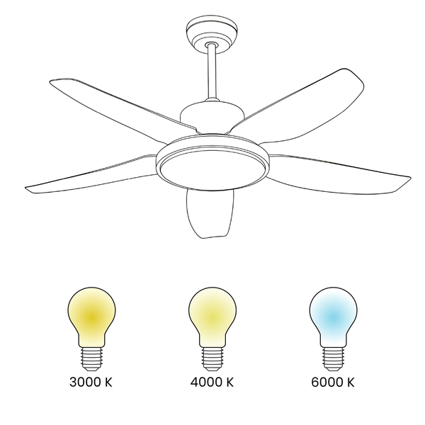 Deckenventilator mit verschiedenen Farbtemperaturen