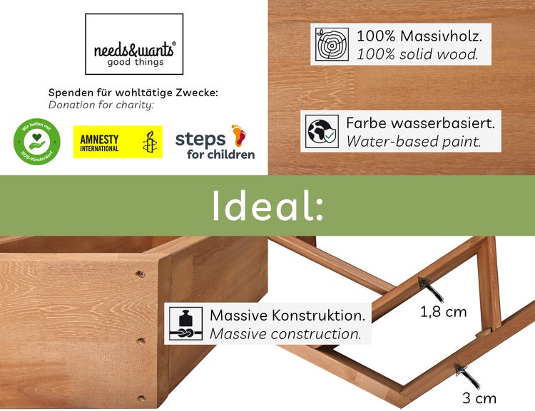 Infografik mit needs and wants Logo: 100 Prozent Massivholz, wasserbasierte Farbe und massive Konstruktion mit 1,8 und 3 Zentimetern Stärke.