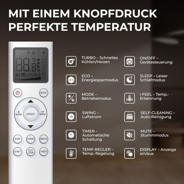 Fernbedienung für Klimagerät mit Funktionsübersicht für Turbo, Eco, Betriebsmodus, Luftstrom, Timer, Temperaturregler, Schlafmodus und Reinigung