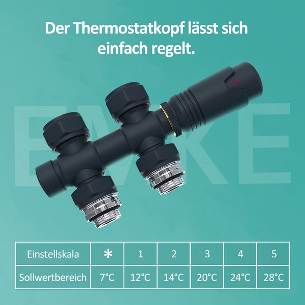 EMKE Multiblock Heizkörperthermostat-Set für Heizkörper, 2 STÜCK SET, Anschlussarmatur und Ventil mit Thermostat,Anthrazit