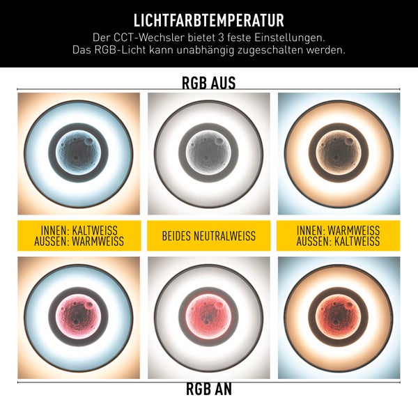 Darstellung verschiedener Farbtemperaturen und RGB Einstellungen einer Leuchte