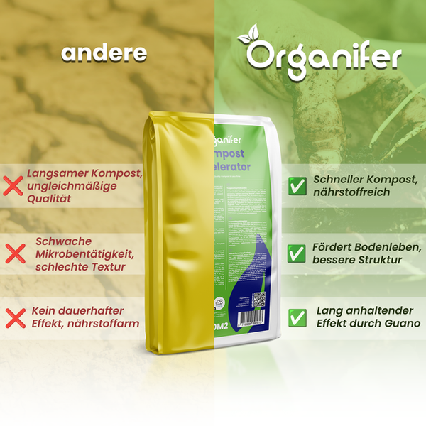 Vergleich von Kompostbeschleunigern: Organifer für schnelle, nährstoffreiche Kompostierung, fördert das Bodenleben und hat eine langanhaltende Wirkung durch Guano