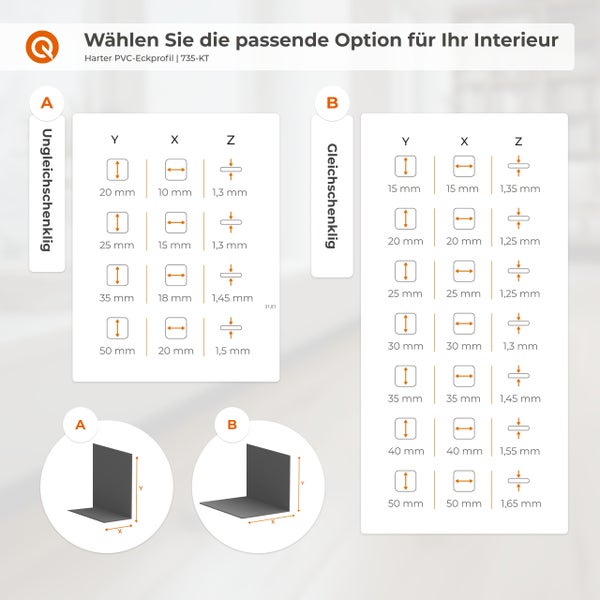 Informationen zu harten PVC-Eckprofilen mit unterschiedlichen Schenkelmaßen