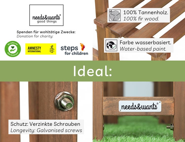 needs und wants Logo, Informationen zu 100 Prozent Tannenholz, wasserbasierter Farbe, verzinkten Schrauben und sozialen Spenden.