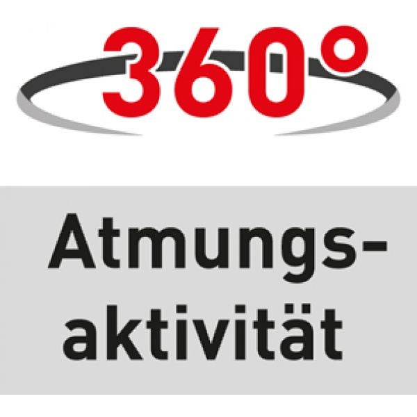 Atmungsaktivität