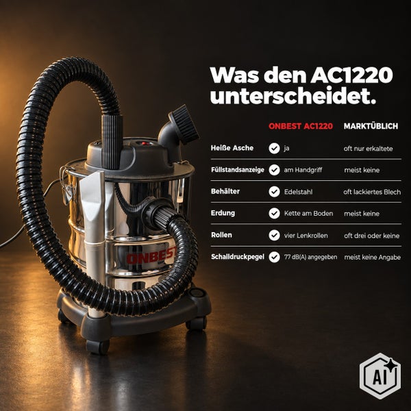 Edelstahl Aschesauger mit 1200 Watt Leistung für Kamin, Kaminofen und Grill vor einem Kamin in einem Wohnraum.