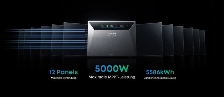 Anker Solix Solarbank 2 Pro mit 12 Solarpaneelen, 5000 Watt MPPT-Leistung und 5586 Kilowattstunden jährlicher Energieerzeugung.
