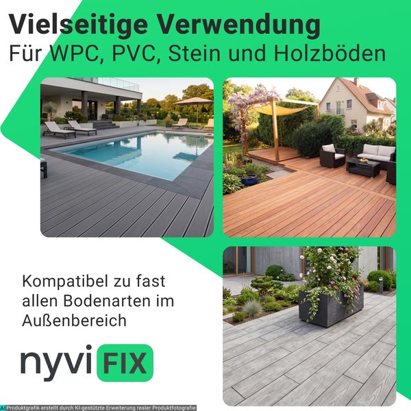 Infografik zur vielseitigen Verwendung von nyvi FIX Bodenreiniger für WPC, PVC, Stein und Holzböden auf Terrassen und Außenbereichen.