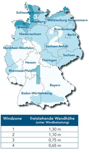 Karte der Windzonen Deutschlands mit Tabelle für freistehende Wandhöhen von eins Komma drei Meter bis null Komma sechs fünf Meter.