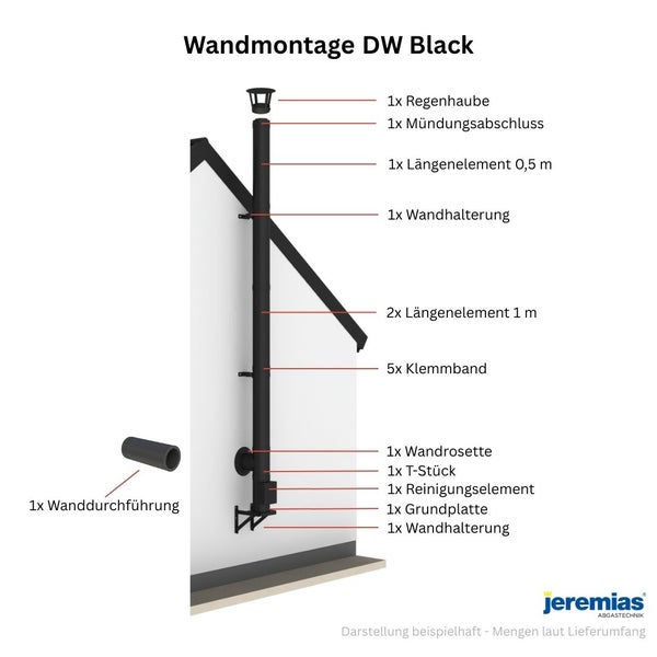Jeremias Schornsteinsystem DW Black für die Wandmontage inklusive Regenhaube, Wandhalterungen, Längenelementen, T-Stück und Wanddurchführung.