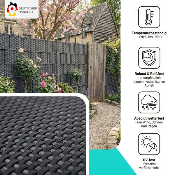 Sichtschutzstreifen für Doppelstabmattenzäune im Garten mit wetterfesten und UV beständigen Eigenschaften sowie Details zur Materialstruktur.