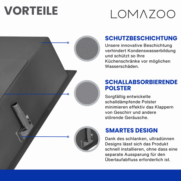 Infografik der Lomazoo Spülenvorteile mit Schutzbeschichtung, schallabsorbierenden Polstern und schlankem Design für eine einfache Installation.