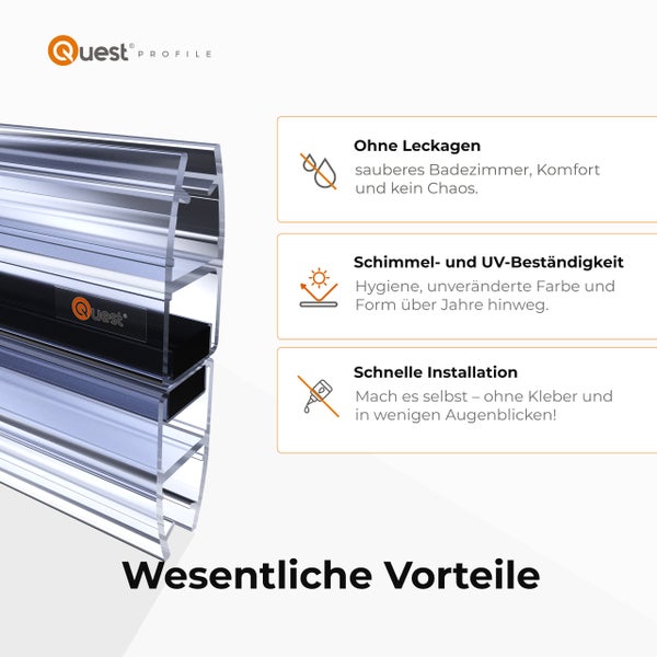 Quest Profile Produktvorteile: Keine Leckagen, Schimmel- und UV-Beständigkeit, schnelle Installation