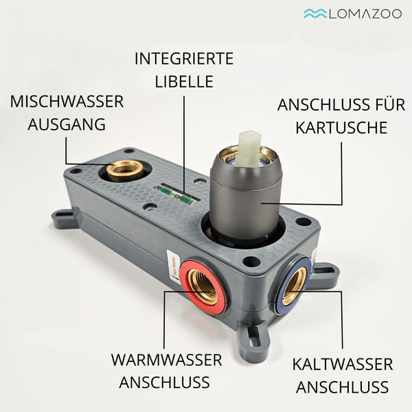 Unterputz Einbaukörper für Duscharmatur mit Kartusche, integrierter Libelle und Anschlüssen für Warmwasser, Kaltwasser und Mischwasser von Lomazoo