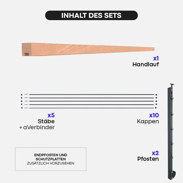 INITIO – montagefertiges Geländerset 2m aus Aluminium, Handlauf Buche, Seitliche Befestigung, Farbe Anthrazit