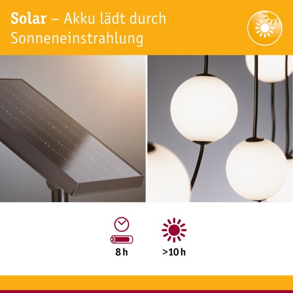 Solarleuchte mit Solarpanel und Kugelstrahlern mit acht Stunden Ladezeit und mehr als zehn Stunden Leuchtdauer.