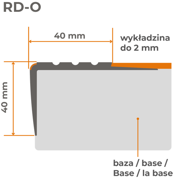 Illustration der Abmessungen eines Bodenprofils: 40 mm Höhe, 40 mm Tiefe, Belag bis 2 mm