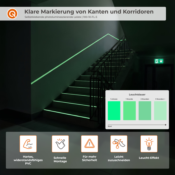 Selbstklebende, photolumineszierende Leiste zur Markierung von Kanten und Korridoren auf einer Treppe