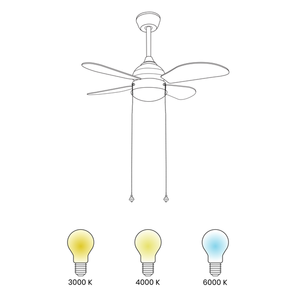 Deckenventilator mit Licht DOLORES Gelb