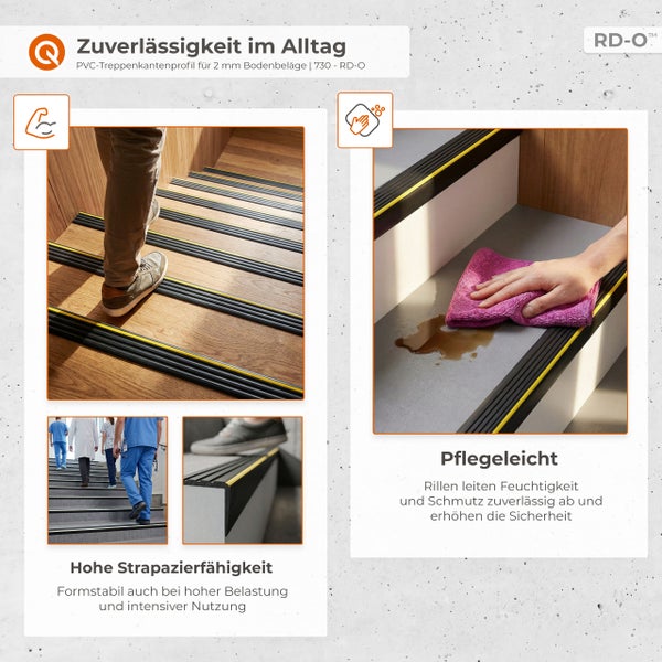 Anwendungsszenarien für PVC-Treppenkantenprofile, die hohe Belastbarkeit auf Holztreppen und einfache Reinigung durch Rillenstruktur zeigen.