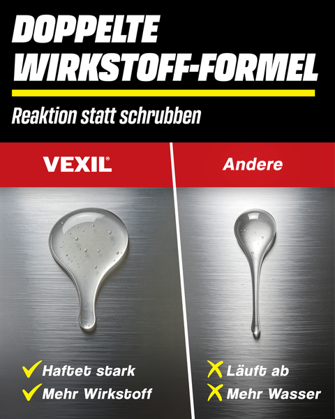 Vergleichsgrafik zeigt die Haftkraft von Vexil Reinigungsmittel gegenüber anderen Produkten auf einer Metalloberfläche.