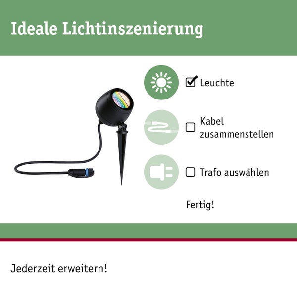Badezimmer mit zwei quadratischen LED-Deckenleuchten und Spritzwasserschutzzeichen IP44