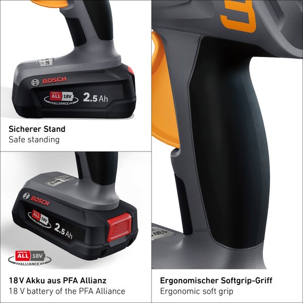 Detailansicht eines Bosch Akkuwerkzeugs mit 18 Volt Akku und ergonomischem Softgrip Griff für sicheren Stand und komfortable Handhabung.