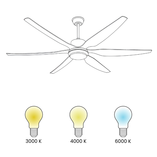 Deckenventilator mit unterschiedlichen Farbtemperaturen