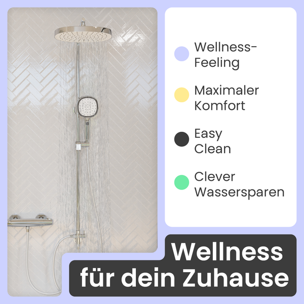 Duschsystem mit Regenduschkopf und Handbrause an Fliesenwand im Fischgrätmuster. Text: Wellness, maximaler Komfort, Easy Clean und Wassersparen.