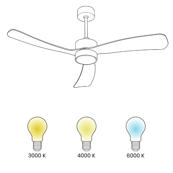 Deckenventilator mit drei Flügeln und integrierter Beleuchtung in einem Arbeitszimmer.