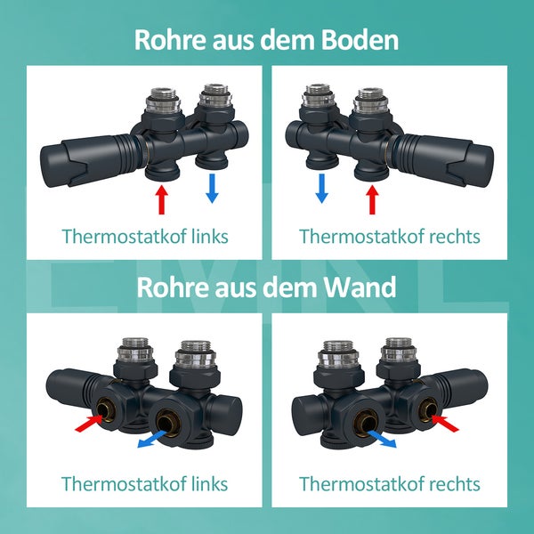 EMKE Multiblock Heizkörperthermostat-Set für Heizkörper, 2 STÜCK SET, Anschlussarmatur und Ventil mit Thermostat,Anthrazit