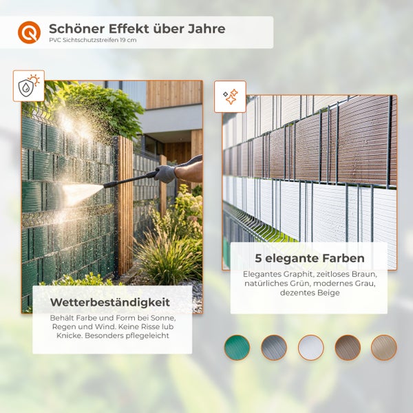 Infografik für PVC Sichtschutzstreifen 19 Zentimeter mit den Vorteilen hohe Langlebigkeit, UV-beständig, Sichtschutz, recycelbar, temperaturbeständig, wind- und reißfest.