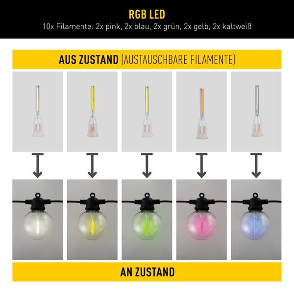 Solar-10er Lichterkette WW CADENA