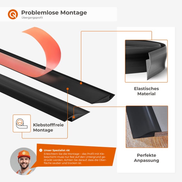 Infografik zeigt die Montage eines selbstklebenden Übergangsprofils aus elastischem Material für Bodenbeläge.