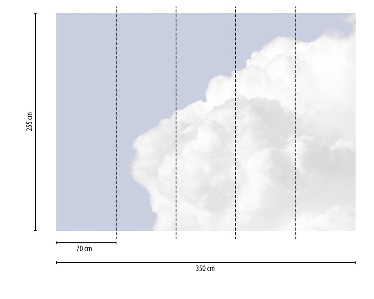 Fototapete mit Wolkenmotiv, Höhe 255 Zentimeter, Breite 350 Zentimeter, unterteilt in 5 Bahnen von jeweils 70 Zentimeter Breite.