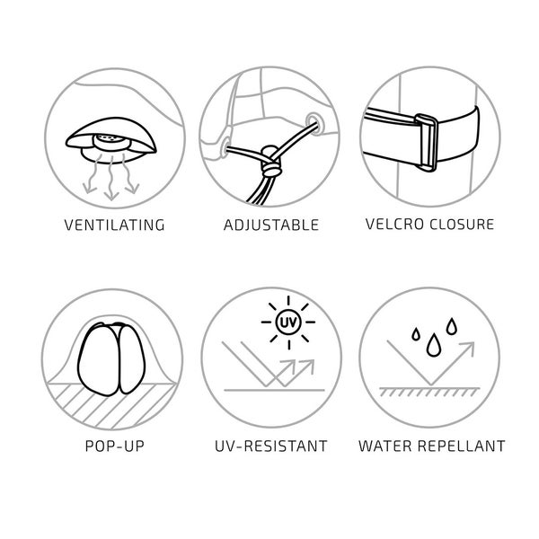 Symbole für Belüftung, Verstellbarkeit, Klettverschluss, Pop-up-Funktion, Ultraviolett-Beständigkeit und Wasserabweisung.