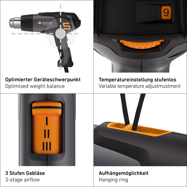 Produktmerkmale des Steinel Heißluftgebläses HG 2120 E mit Gewichtsverteilung, Temperaturregelung, dreistufigem Gebläse und Aufhängevorrichtung.